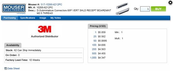 Bildschirm Produktdetails