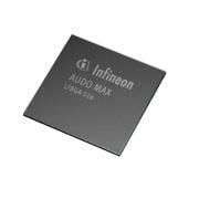 TC1796256F150EBEKDUMA2 Infineon Technologies | Mouser Deutschland