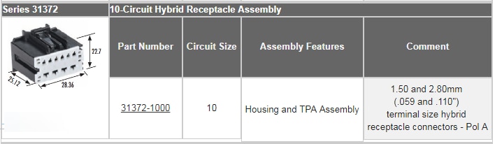 Molex Stac64 Fahrzeugsteckersystem