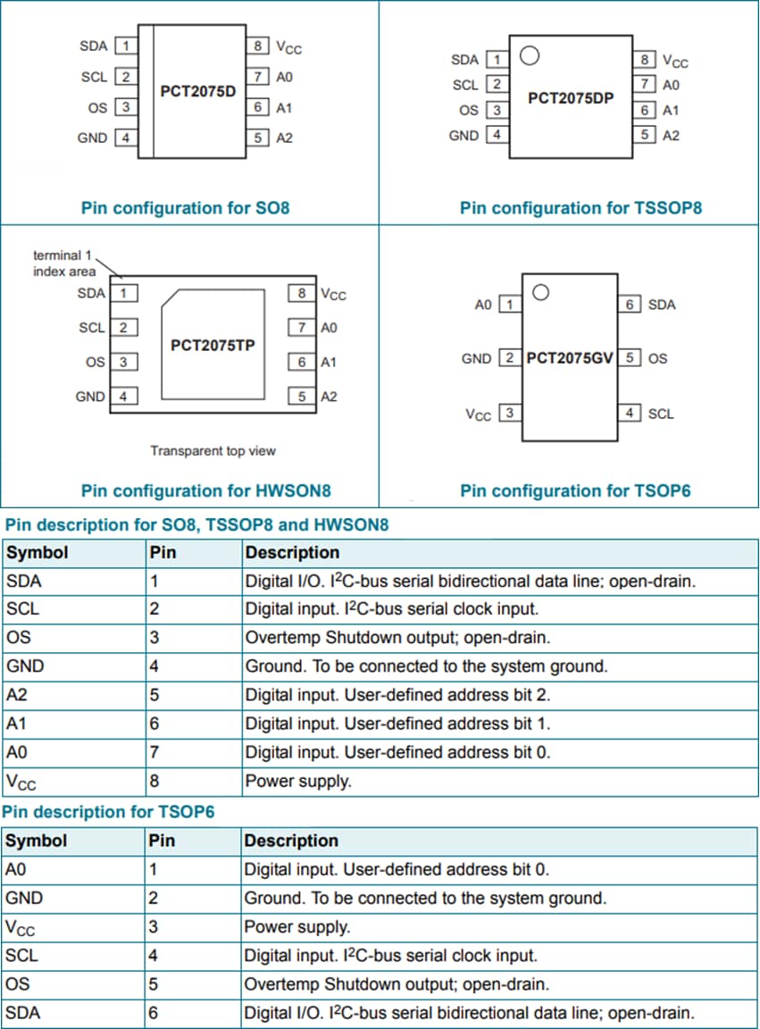 NXP Semiconductors PCT2075 Digitale Temperatursensoren