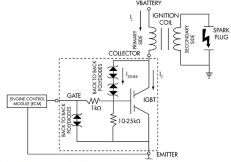 ISL9V5045S3ST_F085 Automotive Ignition IGBT onsemi Mouser