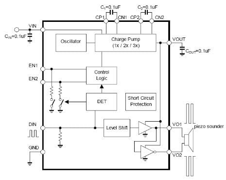 Piezo drivers | PZJ series | Matsusada Precision