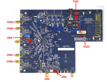 Analog Devices Inc. Analog Devices AD9656EBZ Testplatine