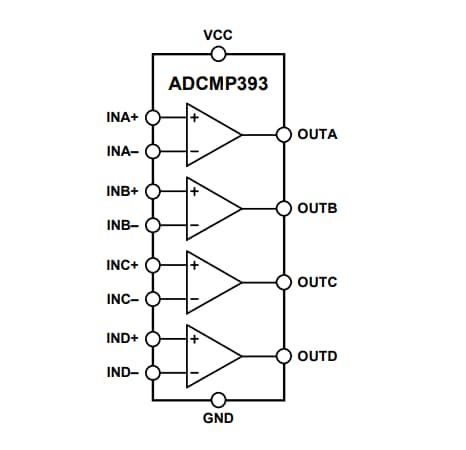 Blockdiagramm - Analog Devices Inc. Analog Devices ADCMP393 Vierfach-Komparator Blockdiagramm - Analog Devices Inc. Analog Devices ADCMP393 Vierfach-Komparator