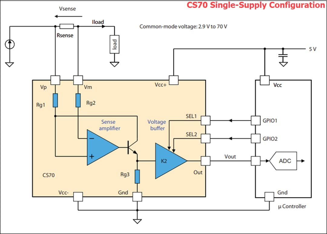 Applikations-Schaltungsdiagramm - STMicroelectronics CSx0 Strommessverstärker