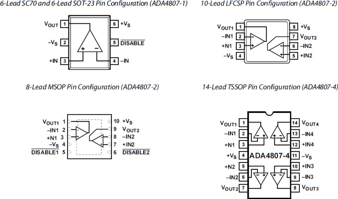 Technische Zeichnung - Analog Devices Inc. ADA4807-1/-2 Operationsverstärker Technische Zeichnung - Analog Devices Inc. ADA4807-1/-2 Operationsverstärker