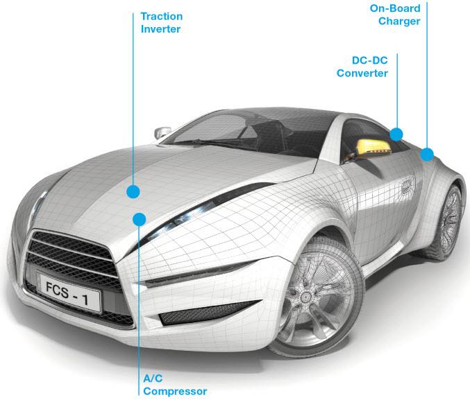 Tabelle - onsemi Lösungen für Hybrid- und Elektrofahrzeuge Tabelle - onsemi Lösungen für Hybrid- und Elektrofahrzeuge