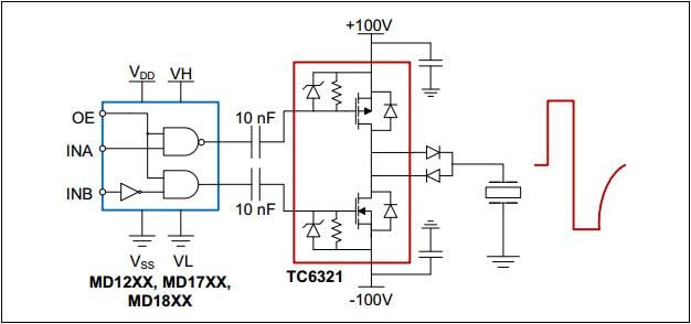 Tc6321 N Und P Kanal Mosfet Paar Microchip Technology Mouser Tc6321 N Und P Kanal Mosfet Paar Microchip Technology Mouser