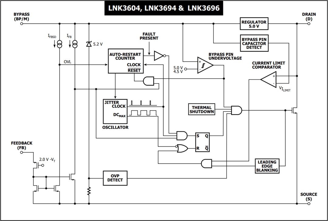 SYNCROS Steuersatz tapered Drop-In S.H.I.S. IS42/28.6 | IS52/40 | für