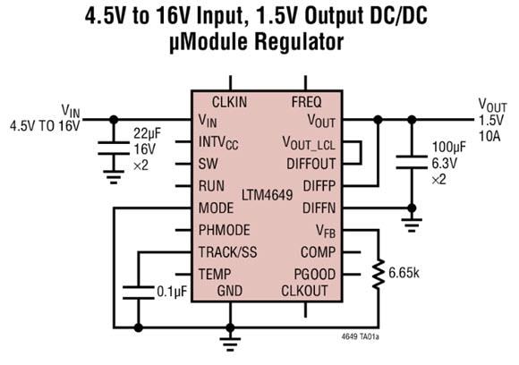 Applikations-Schaltungsdiagramm - Analog Devices Inc. LTM4648/LTM4649 Abwärts-DC/DC-μModule-Regler
