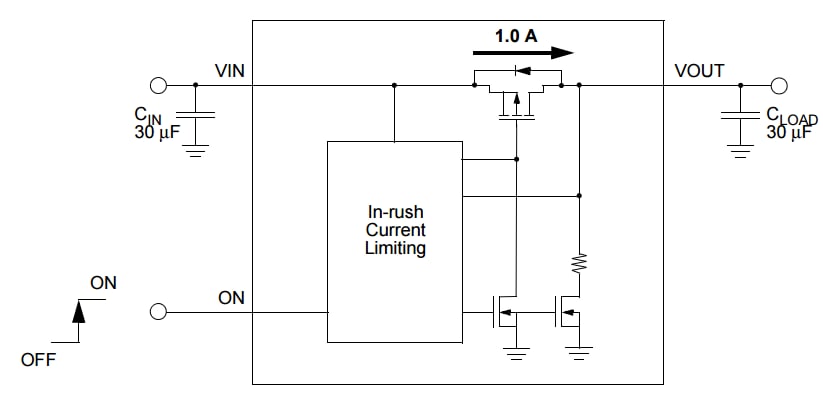 Renesas / Dialog SLG59M1730C Power Switch IC