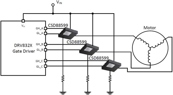 Texas Instruments CSD88599Q5DC 60 V-Halbbrücken-NexFET-Energieblock