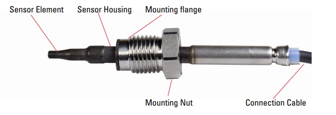 Block Diagram - Sensata Technologies DARTS Temperature Sensor Probes Block Diagram - Sensata Technologies DARTS Temperature Sensor Probes