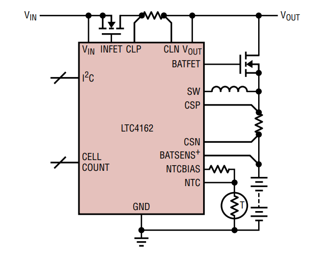 Blockdiagramm - Analog Devices Inc. LTC4162 Abwärts-Akkuladegeräte