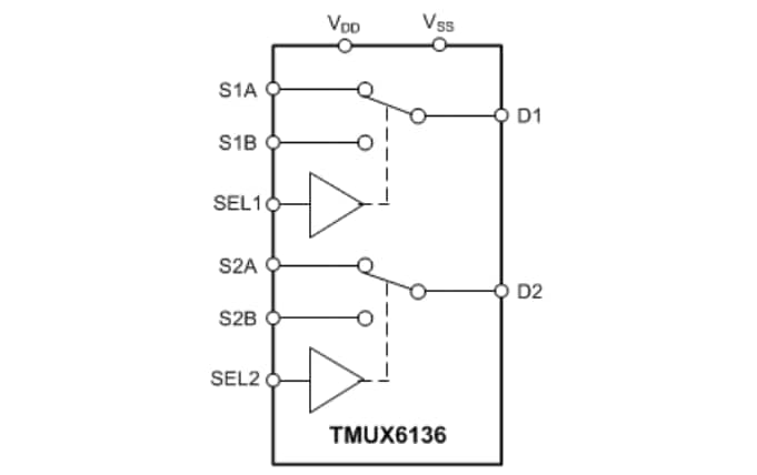 Tmux6136 16 5 V Dual Wechselschalter Ti Mouser