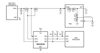Applikations-Schaltungsdiagramm - Analog Devices / Maxim Integrated MAX20330 Programmierbarer OVP-Steuerungs-PMIC