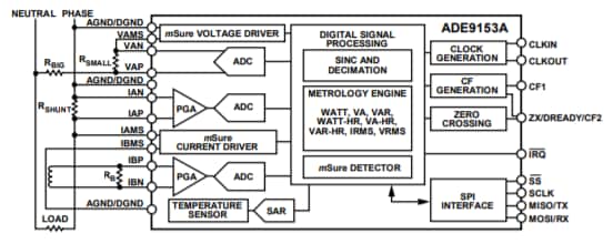 Blockdiagramm - Analog Devices Inc. ADE9153A Energiemessungs-ICs mit Autokalibrierung Blockdiagramm - Analog Devices Inc. ADE9153A Energiemessungs-ICs mit Autokalibrierung