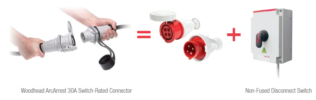 Таблица – Система соединителей Molex Woodhead ArcArrest Switch с номиналом