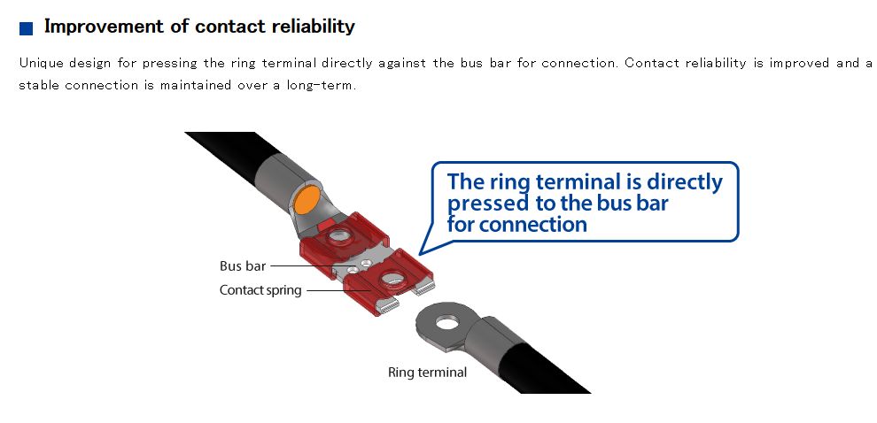 Tabelle - Hirose Electric EF2 ZERO SCREW™ Reihenklemmen