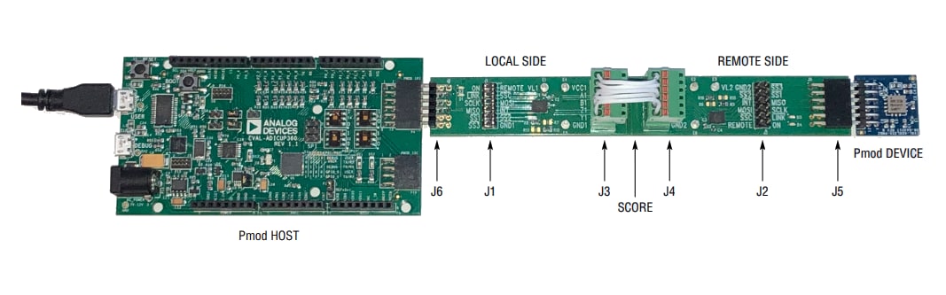 Schaltungsanordnung - Analog Devices Inc. DC2799A Demonstrationsboard für LTC4332 Schaltungsanordnung - Analog Devices Inc. DC2799A Demonstrationsboard für LTC4332