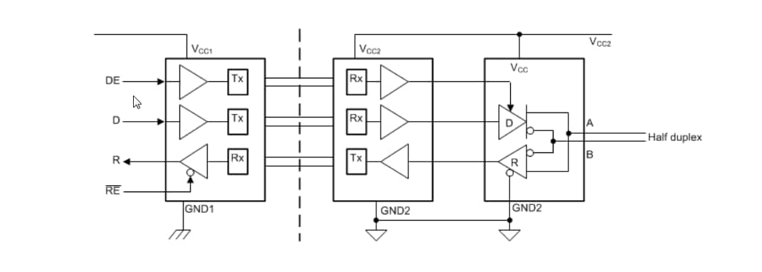 Blockdiagramm - Texas Instruments ISO1500 3kVRMS-RS-485-/RS-422-Transceiver