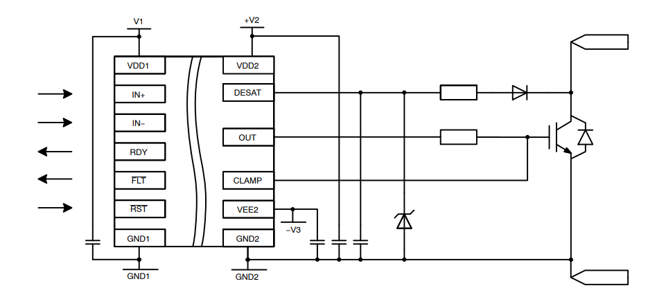 Schaltplan - onsemi NCV57001 Isolierter Hochstrom-IGBT-Gate-Treiber