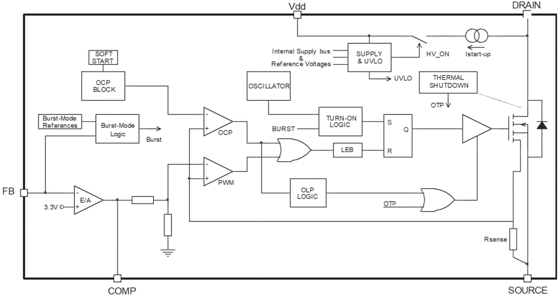 Blockdiagramm - STMicroelectronics VIPer26K Hochspannungswandler