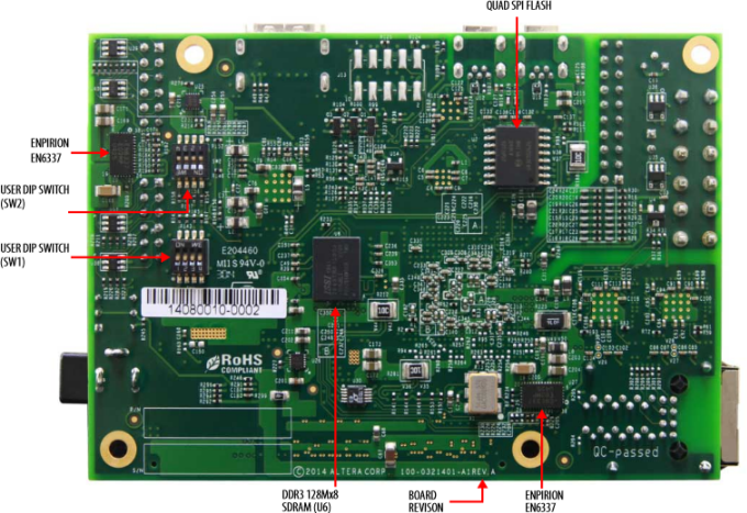 Intel DK-DEV-10M50A MAX 10 FPGA-Development Board Intel DK-DEV-10M50A MAX 10 FPGA-Development Board