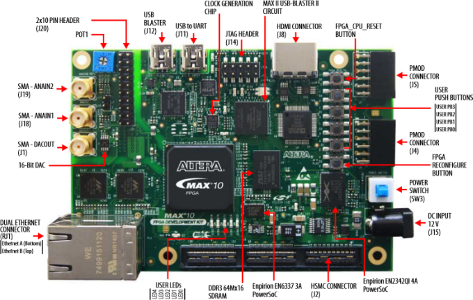Intel DK-DEV-10M50A MAX 10 FPGA-Development Board Intel DK-DEV-10M50A MAX 10 FPGA-Development Board