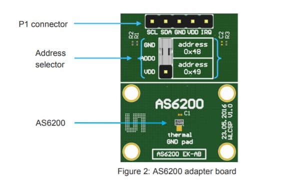ams OSRAM AS6200 Digital Temp Sensor Demo & Adapter Boards ams OSRAM AS6200 Digital Temp Sensor Demo & Adapter Boards