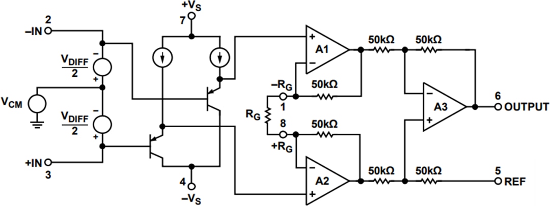 Blockdiagramm - Analog Devices Inc. AD623 Instrumentenverstärker Blockdiagramm - Analog Devices Inc. AD623 Instrumentenverstärker