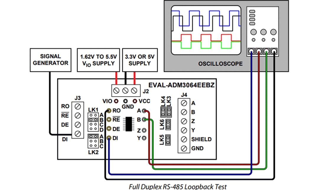 Analog Devices Inc. EVAL-ADM3064EEBZ Evaluierungsboard
