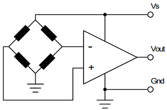 Amphenol All Sensors MAMP-Drucksensoren Amphenol All Sensors MAMP-Drucksensoren