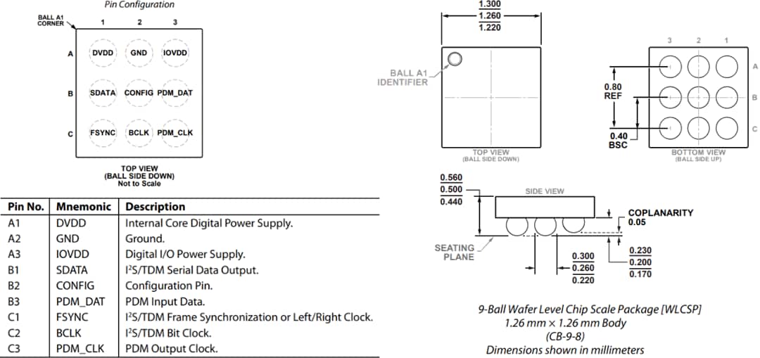 Technische Zeichnung - Analog Devices Inc. ADAU7112 Stereo-PDM-zu-PCM-Wandler Technische Zeichnung - Analog Devices Inc. ADAU7112 Stereo-PDM-zu-PCM-Wandler