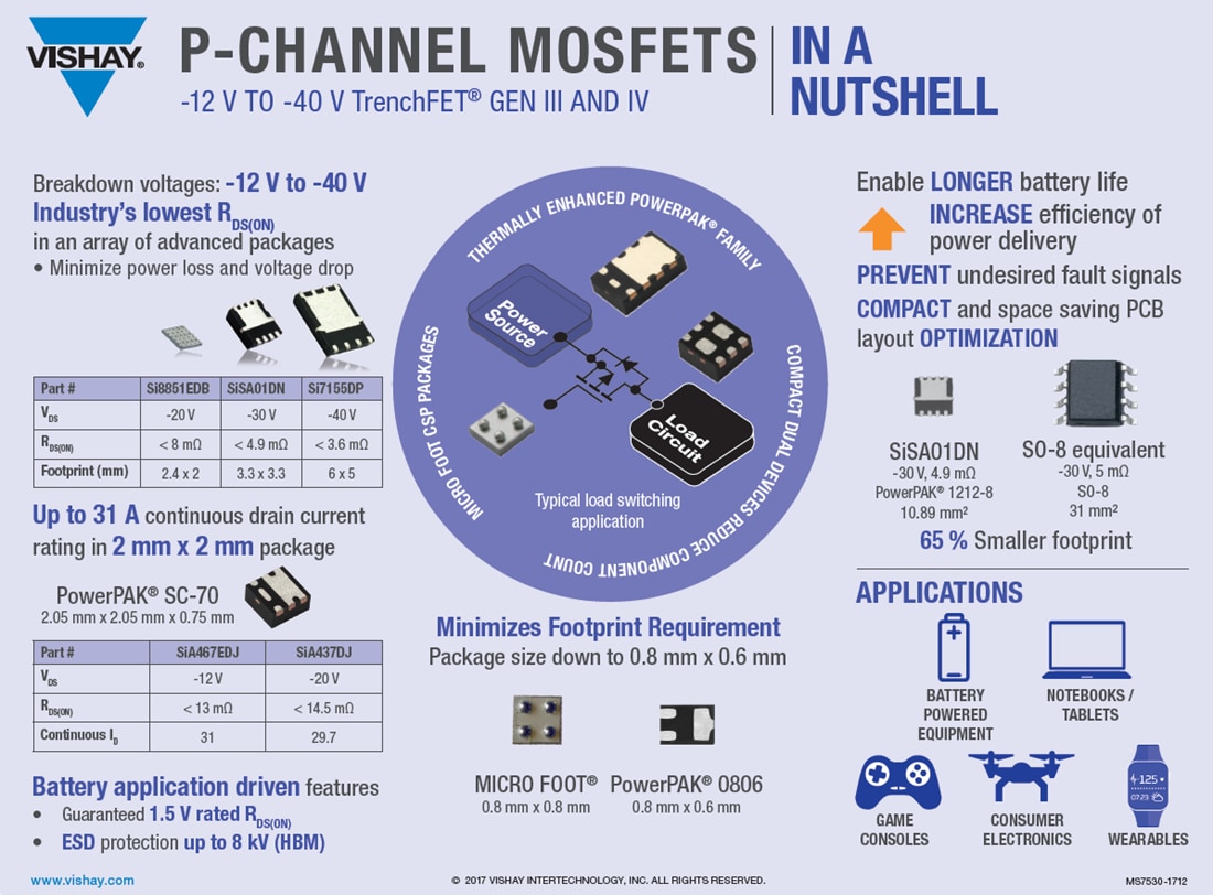 Trenchfet Gen Iii P Kanal Leistungs Mosfets Vishay Siliconix Mouser Trenchfet Gen Iii P Kanal Leistungs Mosfets Vishay Siliconix Mouser