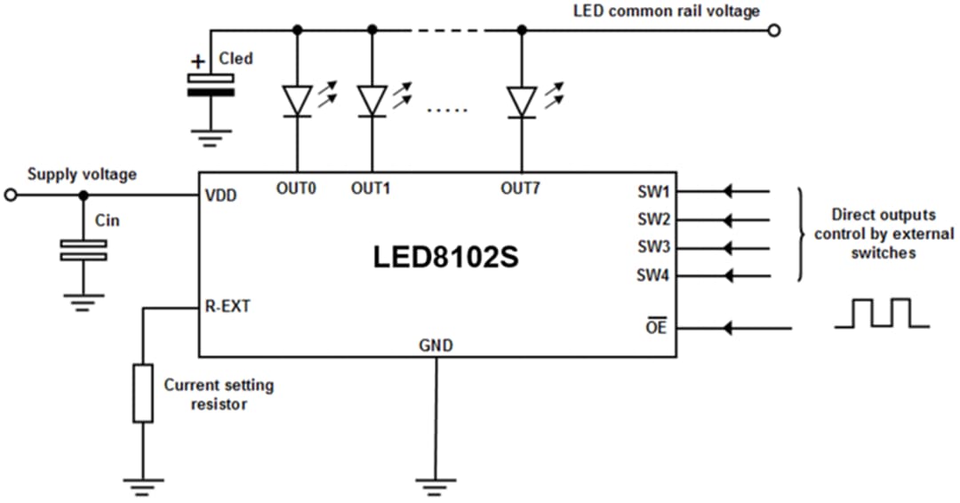 Applikations-Schaltungsdiagramm - STMicroelectronics LED8102S LED-Array-Treiber