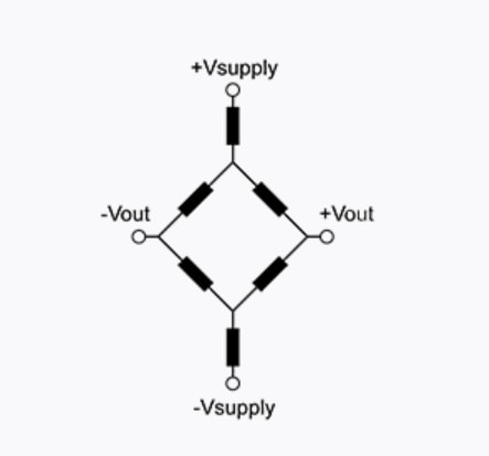 Applikations-Schaltungsdiagramm - Amphenol All Sensors BLVR Niederspannungs-Drucksensoren Applikations-Schaltungsdiagramm - Amphenol All Sensors BLVR Niederspannungs-Drucksensoren