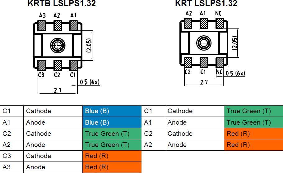 Technische Zeichnung - ams OSRAM DISPLIX® P3333 LEDs