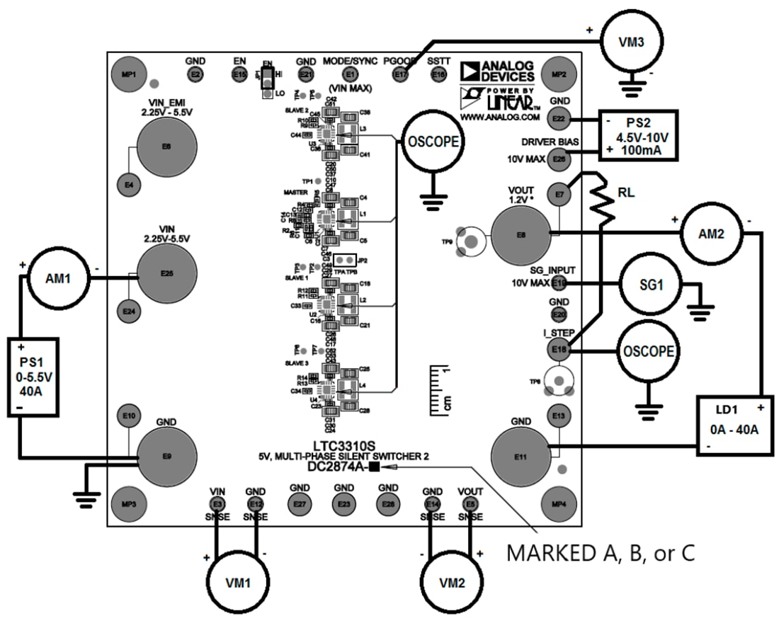 Tabelle - Analog Devices Inc. LTC3310S DC2874A-A/B/C-Demonstrationsboards Tabelle - Analog Devices Inc. LTC3310S DC2874A-A/B/C-Demonstrationsboards