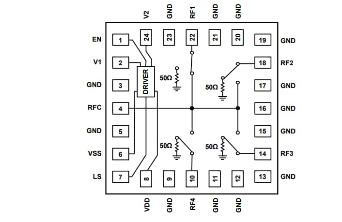 Blockdiagramm - Analog Devices Inc. ADRF5042/43 Reflektionsfreie 44-GHz-Si-SP4T-Schalter
