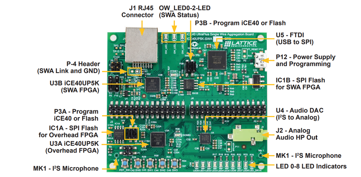Lattice Semiconductor ICE40UP5KSWAEVN SWA-Evaluierungsboard
