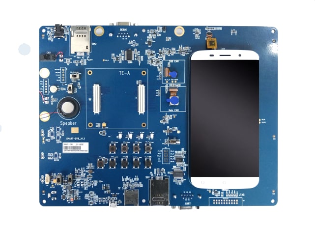 Infographic - Quectel Smart EVB Kit