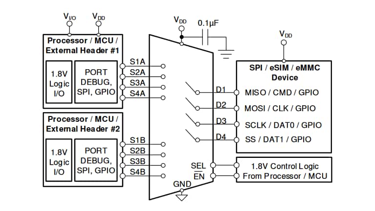 Sn3257 Q1 2 1 Vierkanal Cmos Wechselschalter Spdt Schalter Ti Mouser