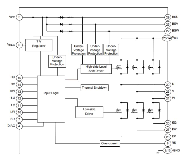Blockdiagramm - Toshiba TPD4207F Bürstenloser DC-Motortreiber