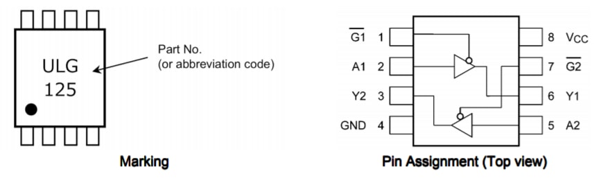 Toshiba 7UL2G125FK und 7UL2G126FK Integrierte Schaltkreise