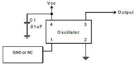Abracon I538 Temperature-Compensated Crystal Oscillators Abracon I538 Temperature-Compensated Crystal Oscillators