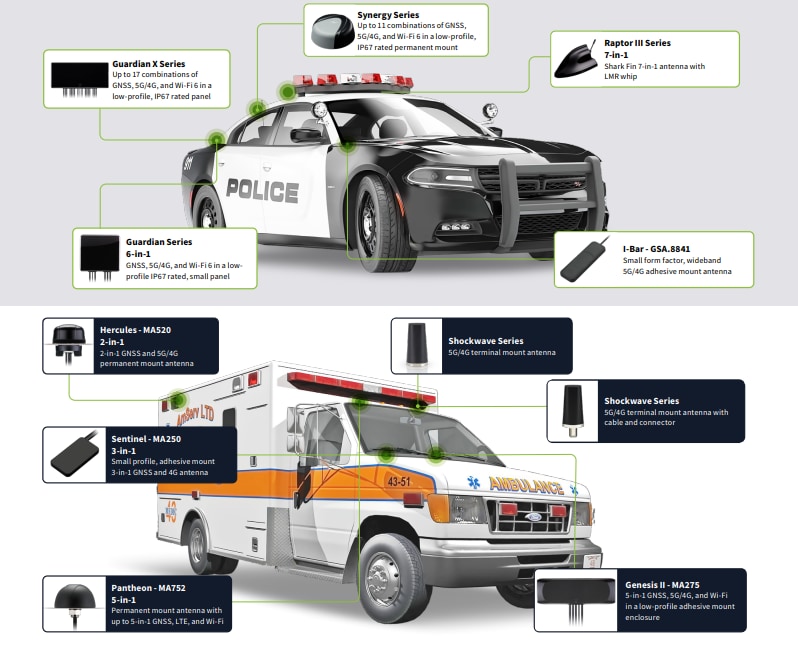 Police car antenna discount