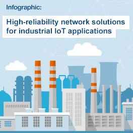 Infografik - Advantech ICR-3200 Industrieller IoT-LTE-Router und -Gateway Infografik - Advantech ICR-3200 Industrieller IoT-LTE-Router und -Gateway