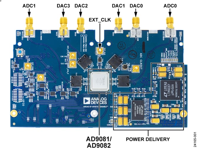 Analog Devices Inc. AD9081-FMCA-EBZ Evaluierungsboard