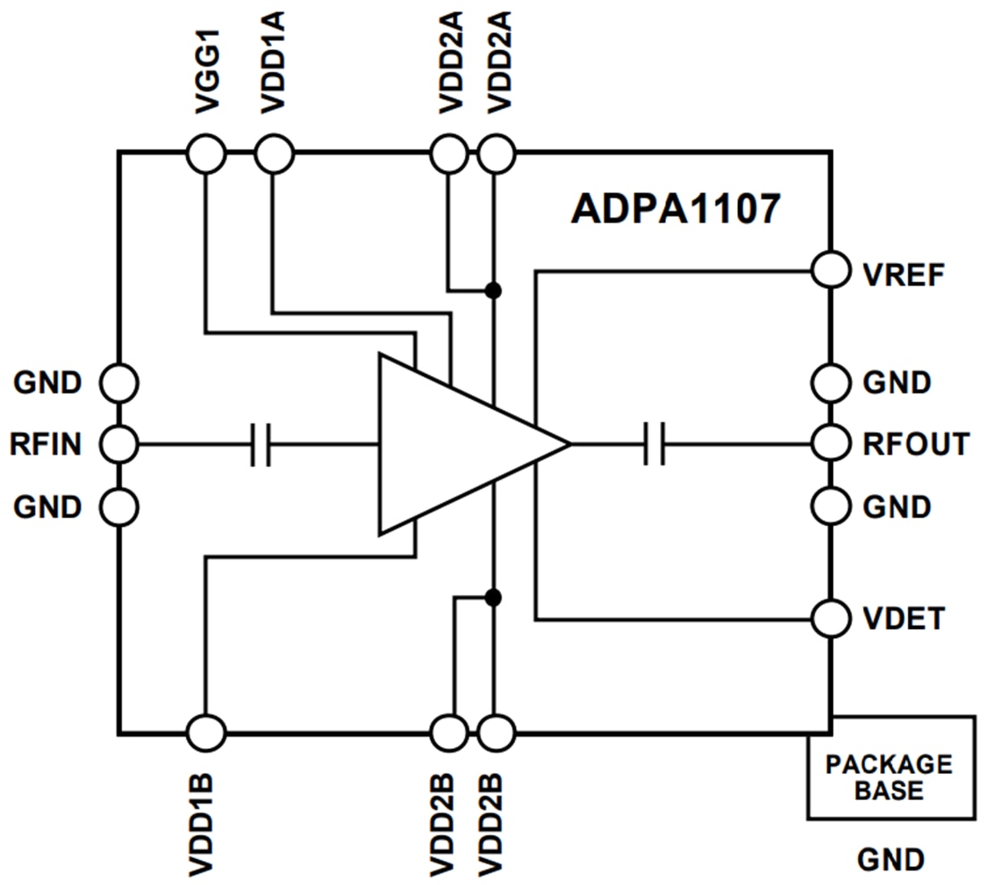 Blockdiagramm - Analog Devices Inc. ADPA1107 GaN-Breitband-Leistungsverstärker Blockdiagramm - Analog Devices Inc. ADPA1107 GaN-Breitband-Leistungsverstärker